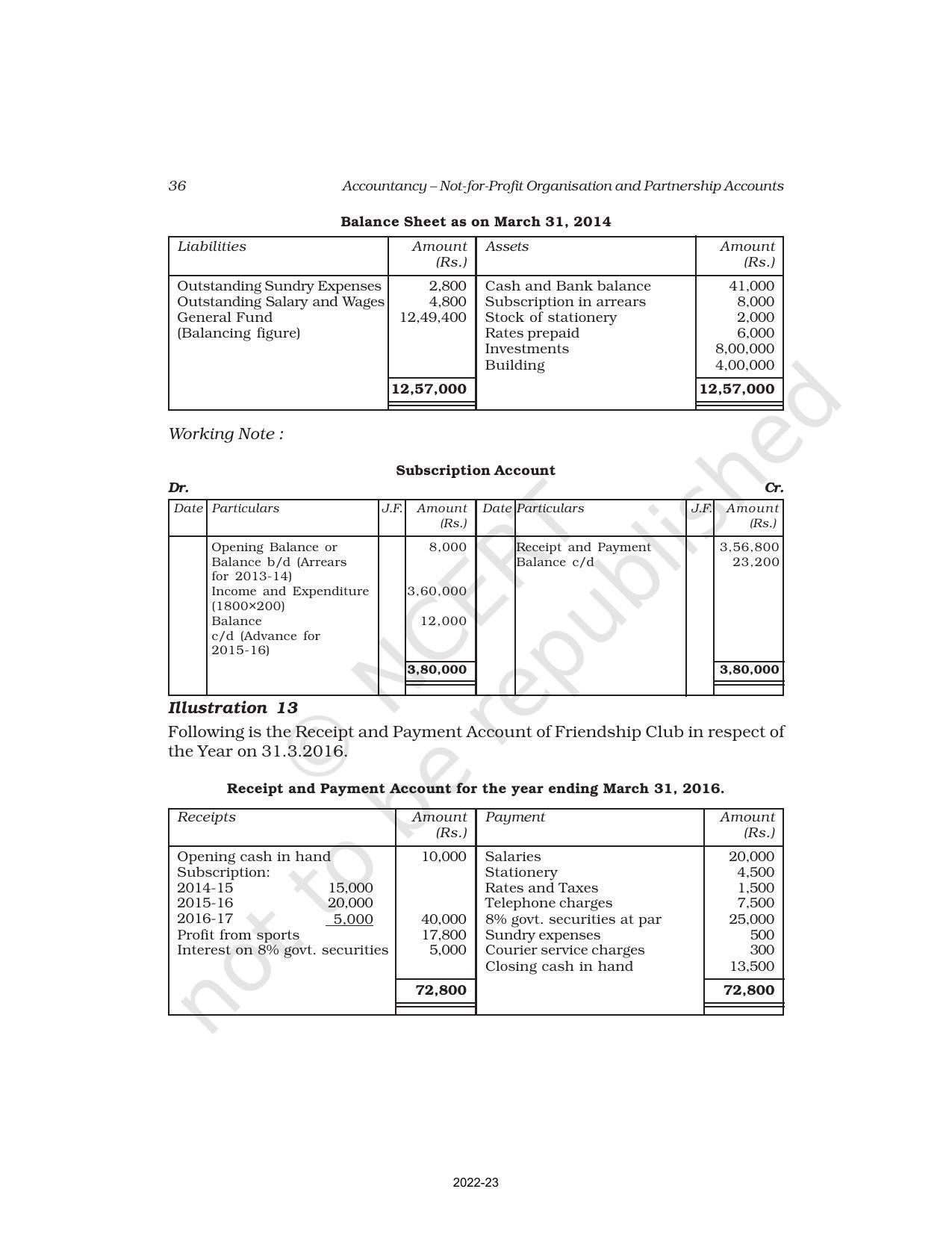 NCERT Book for Class 12 Accountancy Part I Chapter 2 Accounting for Not for Profit Organisation - Page 36