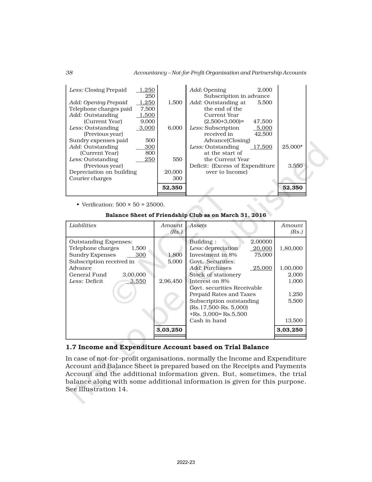 NCERT Book for Class 12 Accountancy Part I Chapter 2 Accounting for Not for Profit Organisation - Page 38