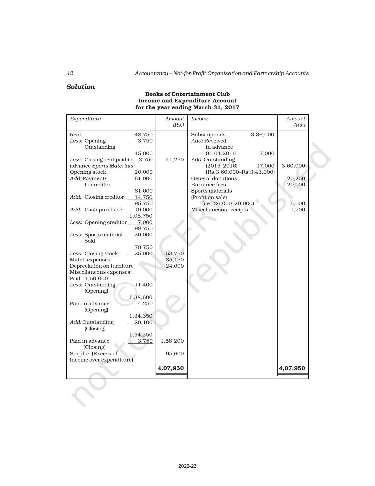 NCERT Book for Class 12 Accountancy Part I Chapter 2 Accounting for Not for Profit Organisation - Page 42