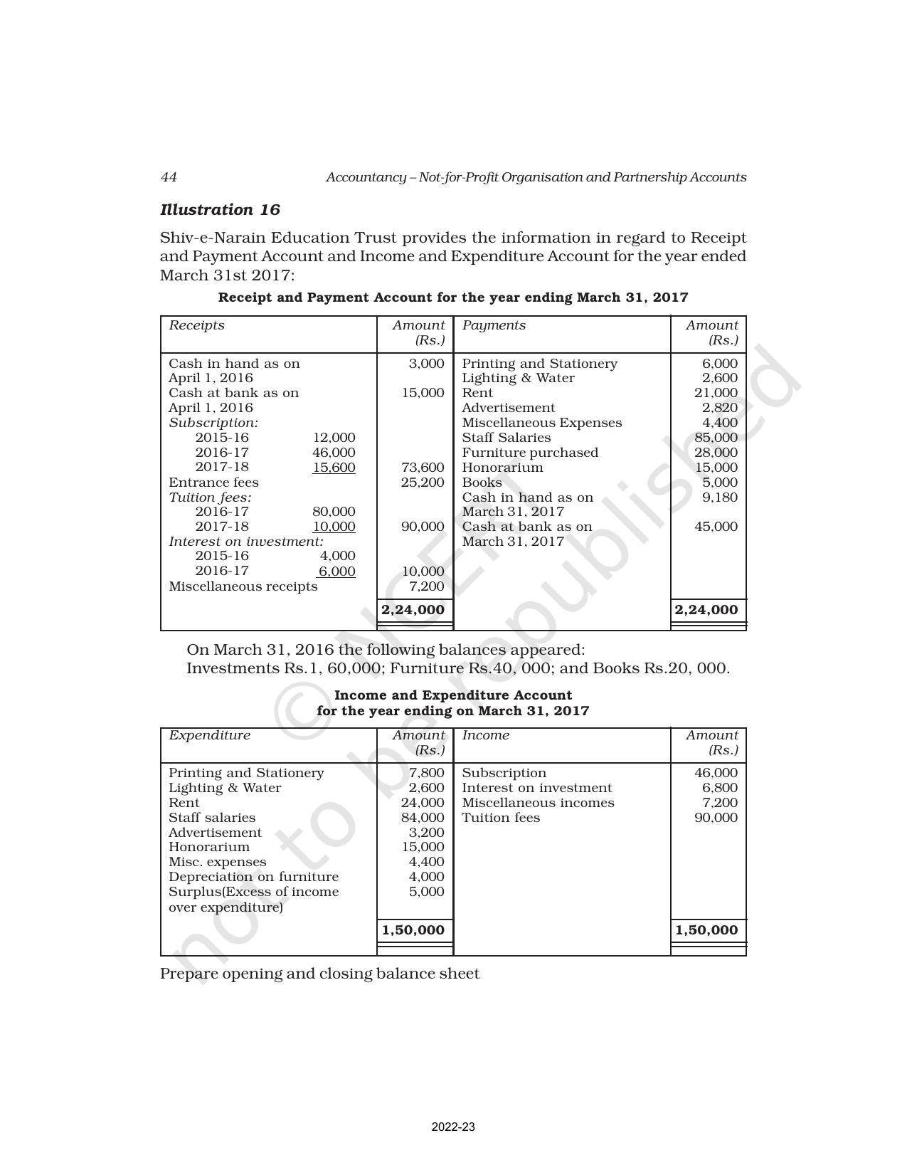 NCERT Book for Class 12 Accountancy Part I Chapter 2 Accounting for Not for Profit Organisation - Page 44