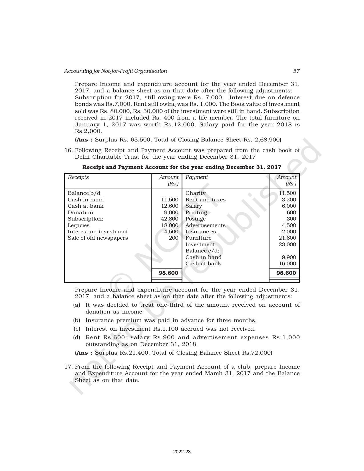 NCERT Book for Class 12 Accountancy Part I Chapter 2 Accounting for Not for Profit Organisation - Page 57