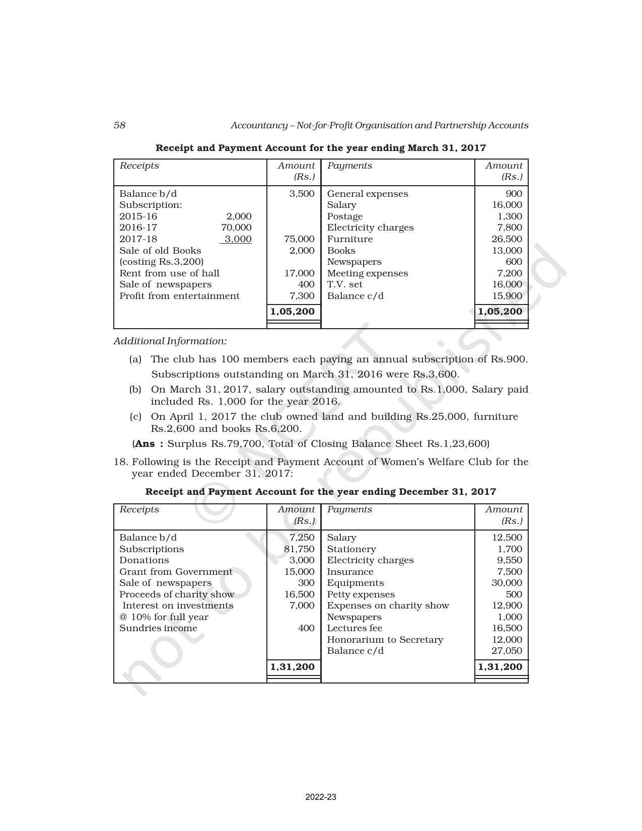 NCERT Book for Class 12 Accountancy Part I Chapter 2 Accounting for Not for Profit Organisation - Page 58