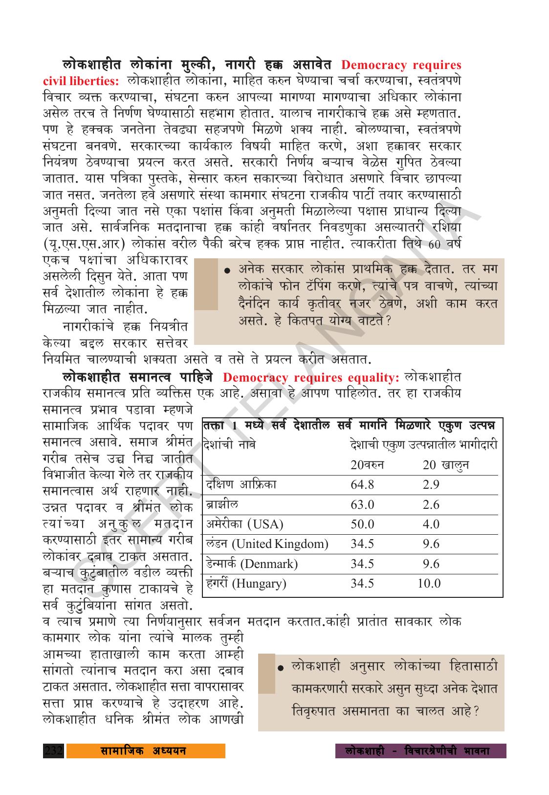 TS SCERT Class 9 Social Science (Marathi Medium) Text Book - Page 244