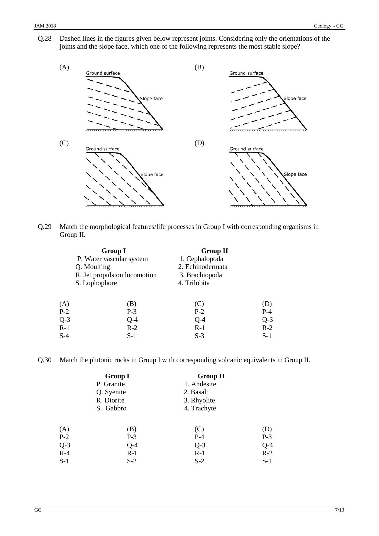 JAM 2018: GG Question Paper - Page 7