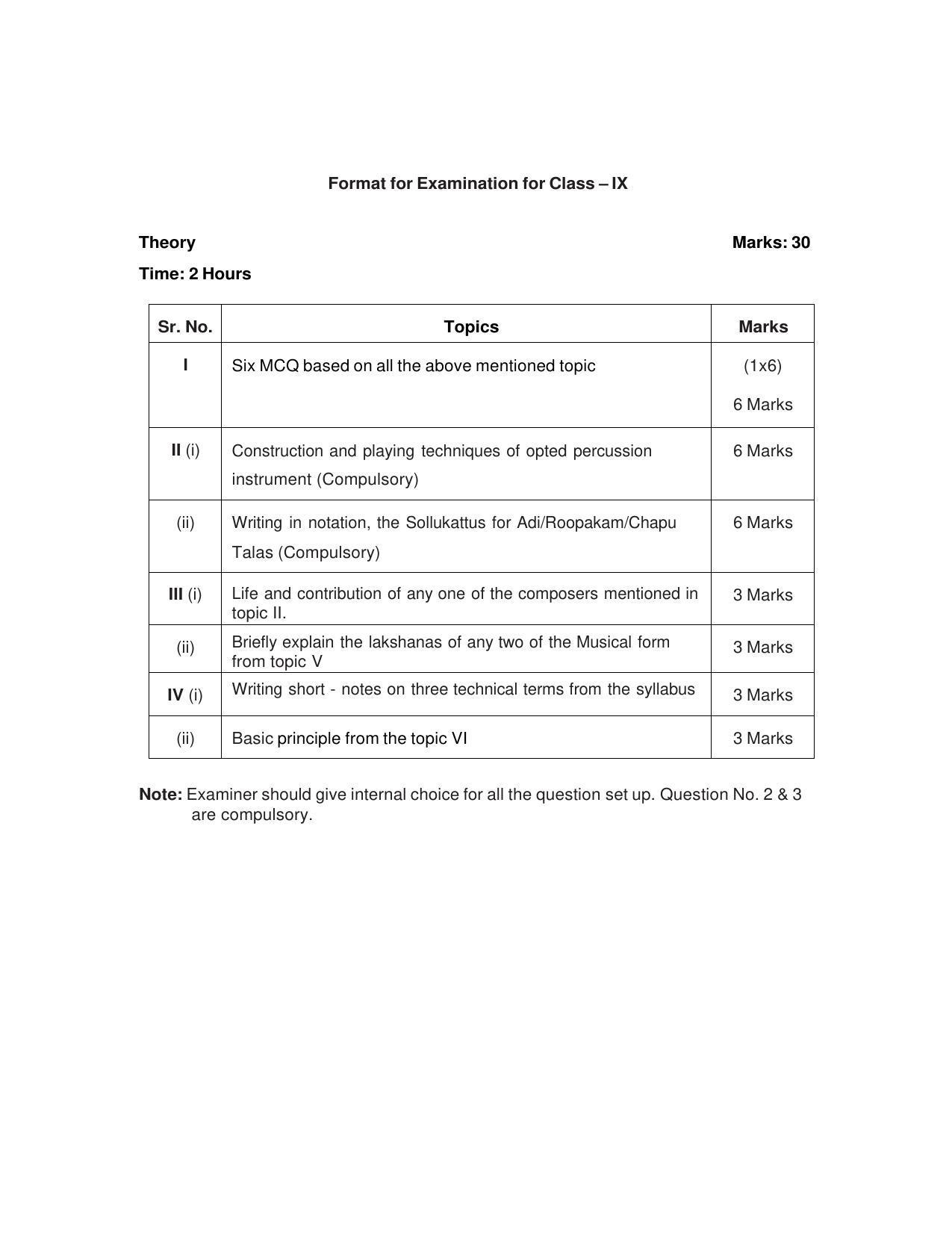 CBSE Class 9 & 10 Syllabus 2022-23 - Carnatic Music Percussion - Page 2
