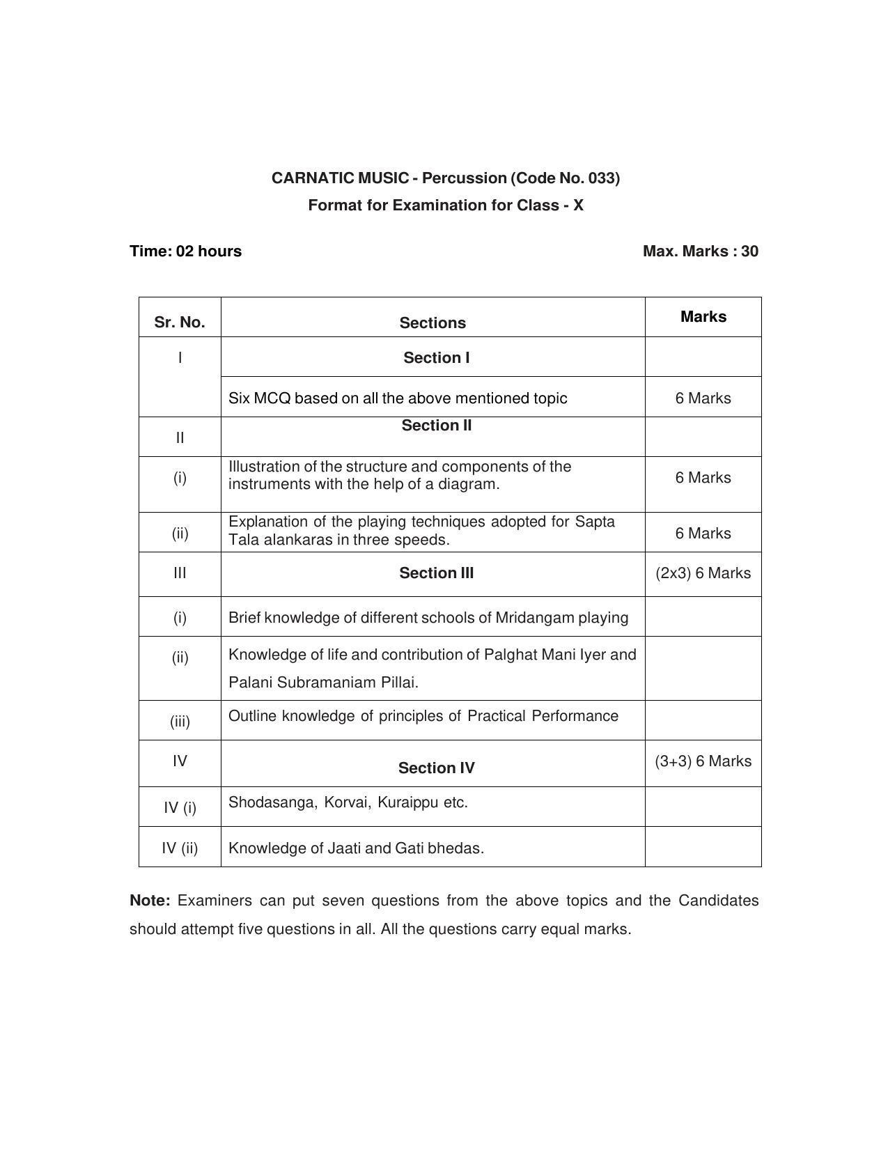 CBSE Class 9 & 10 Syllabus 2022-23 - Carnatic Music Percussion - Page 6