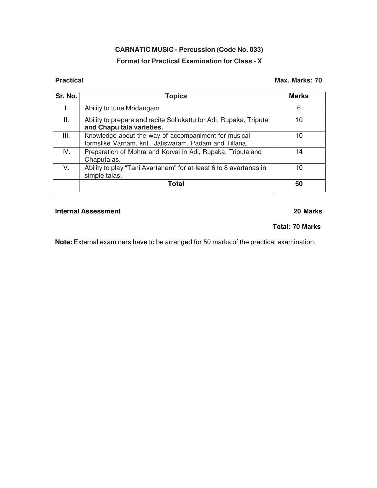 CBSE Class 9 & 10 Syllabus 2022-23 - Carnatic Music Percussion - Page 8