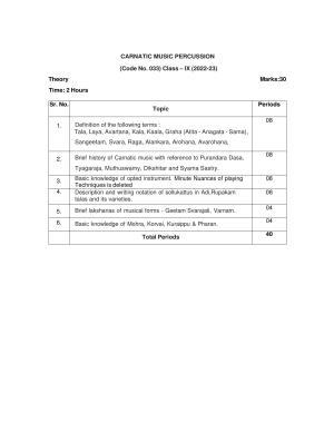 CBSE Class 9 & 10 Syllabus 2022-23 - Carnatic Music Percussion