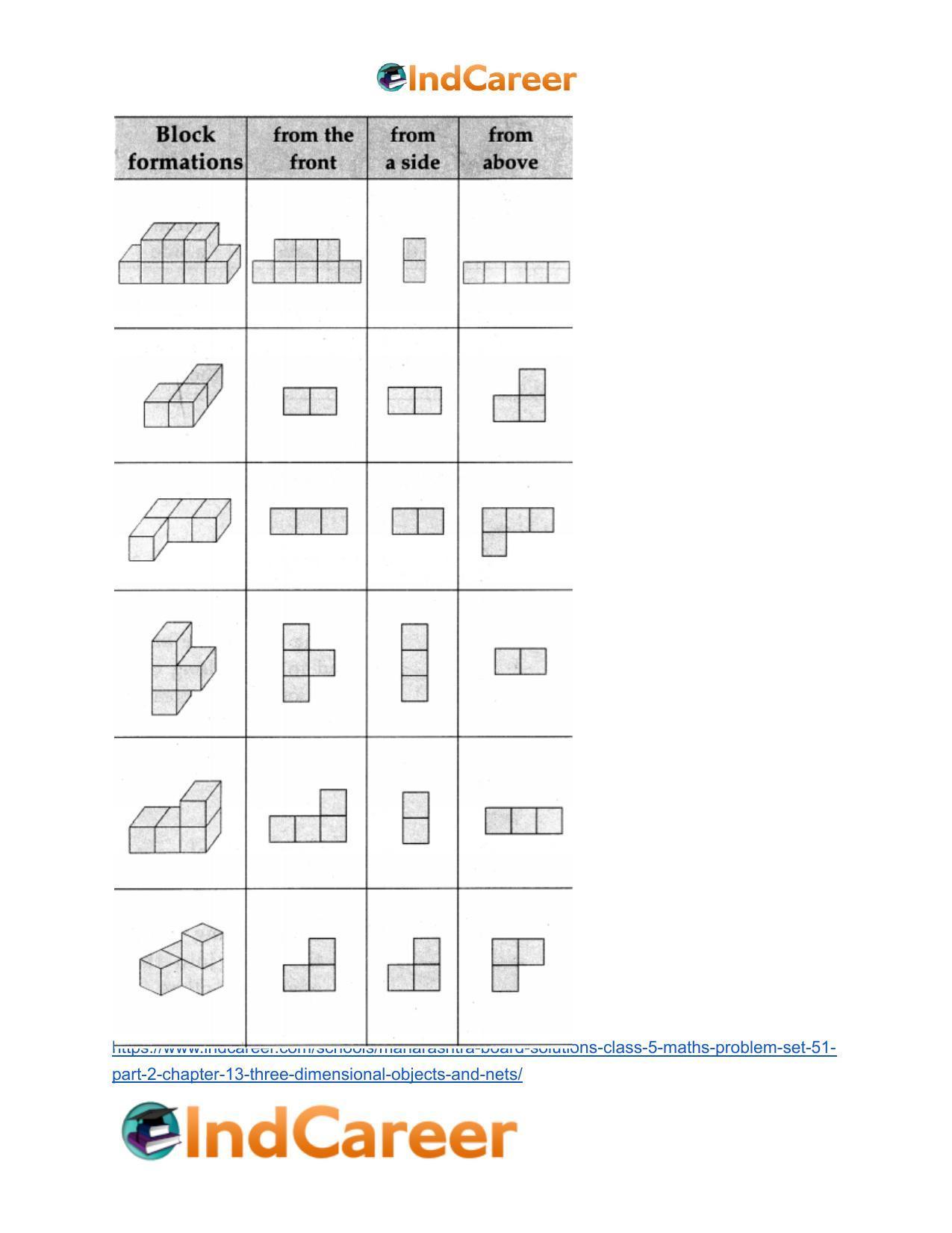 Maharashtra Board Solutions Class 5-Maths (Problem Set 51) - Part 2: Chapter 13- Three Dimensional Objects and Nets - Page 10