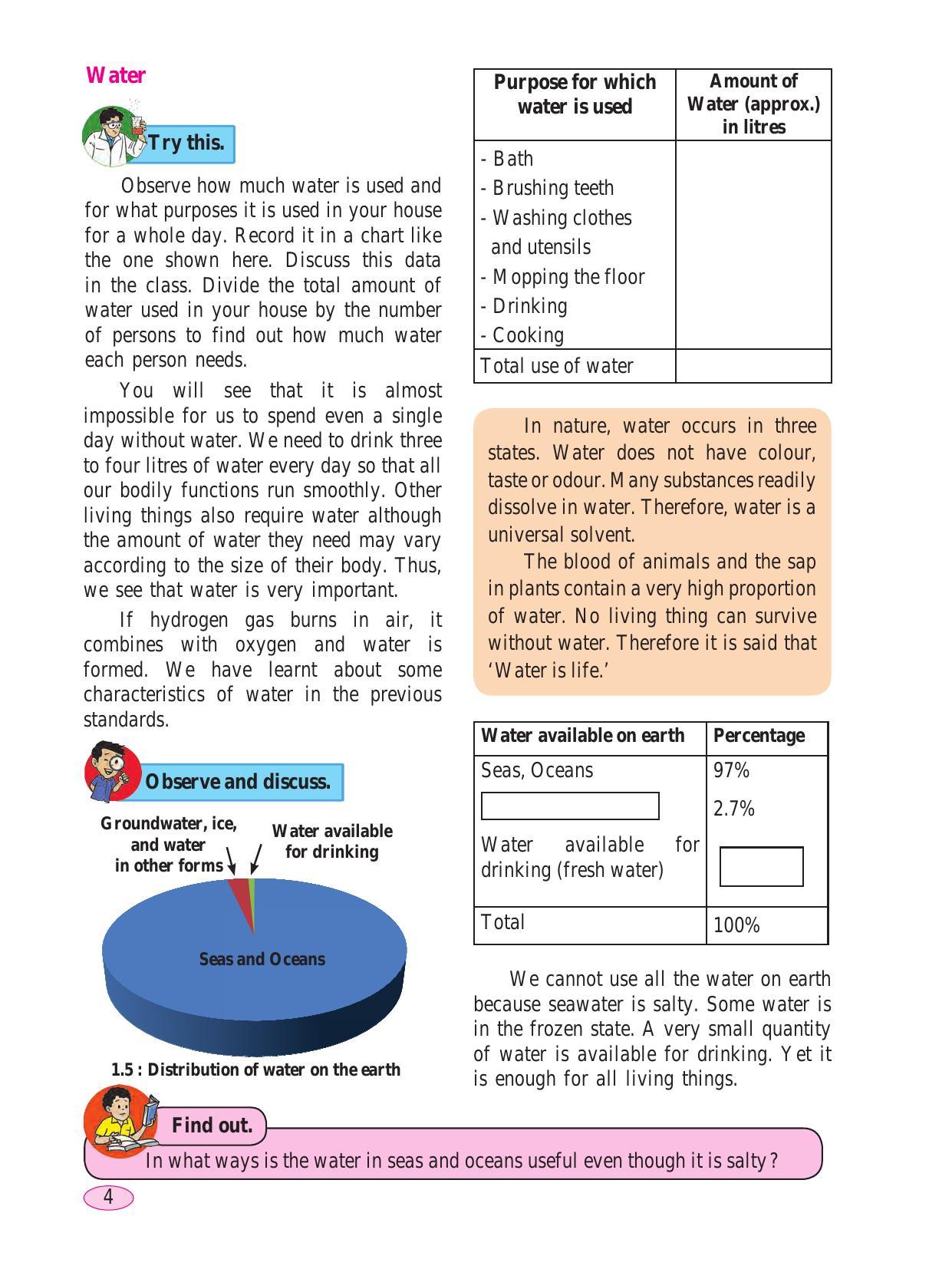Maharashtra Board Class 6 Science Textbook - Page 14