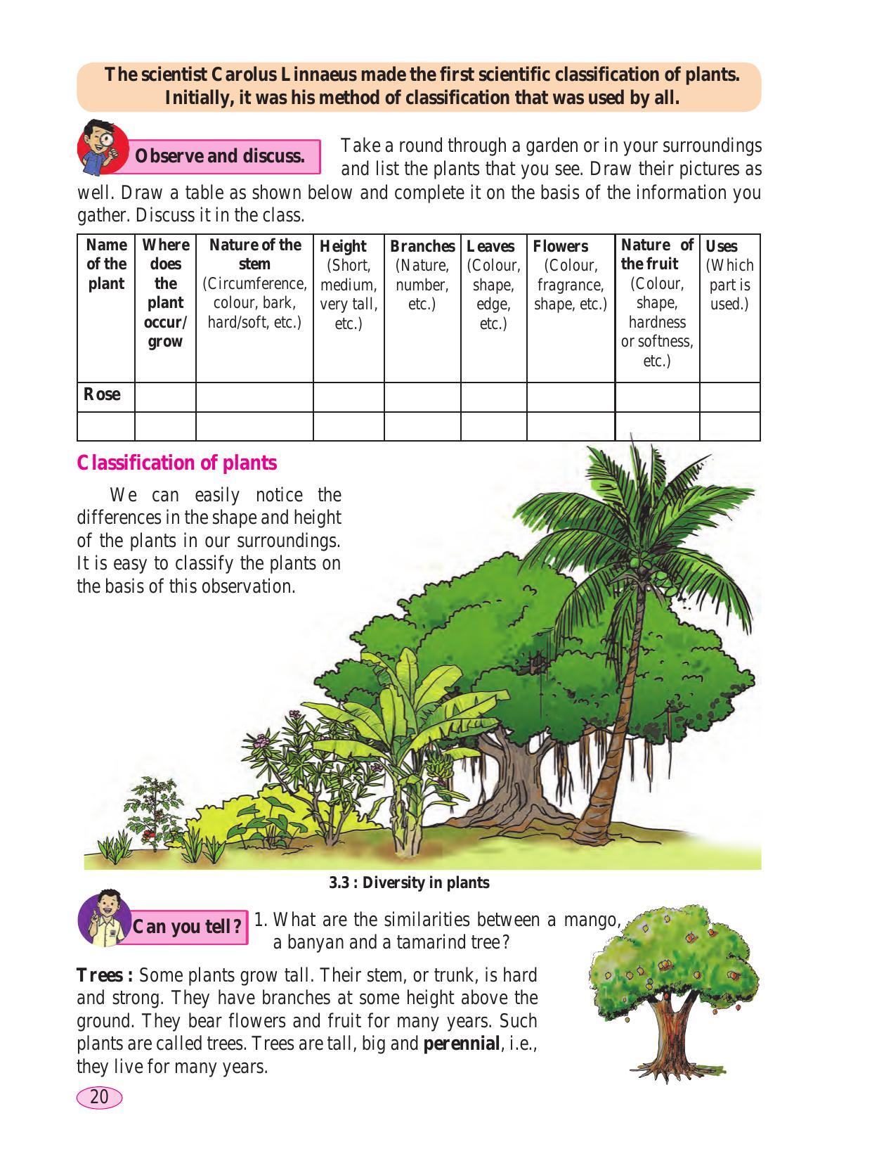 Maharashtra Board Class 6 Science Textbook - Page 30