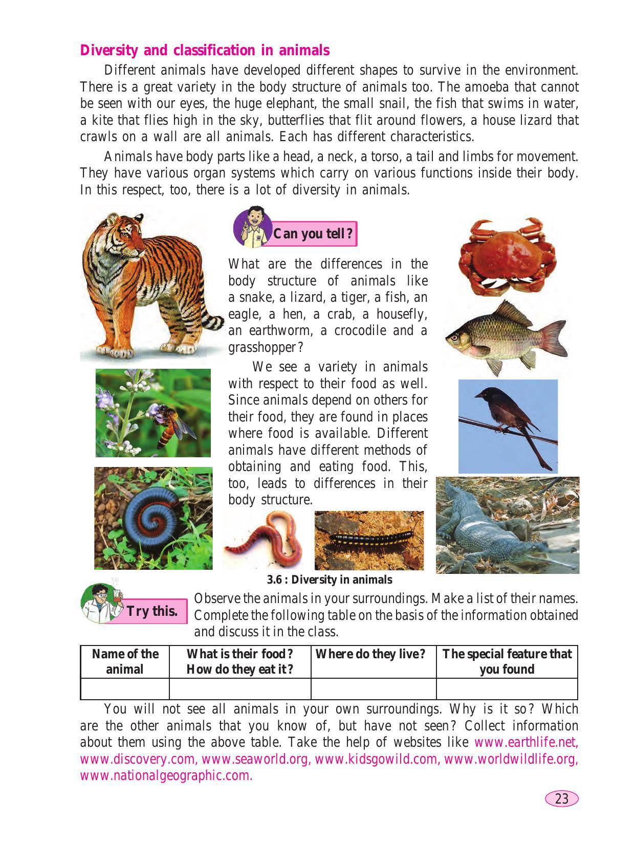 Maharashtra Board Class 6 Science Textbook - Page 33