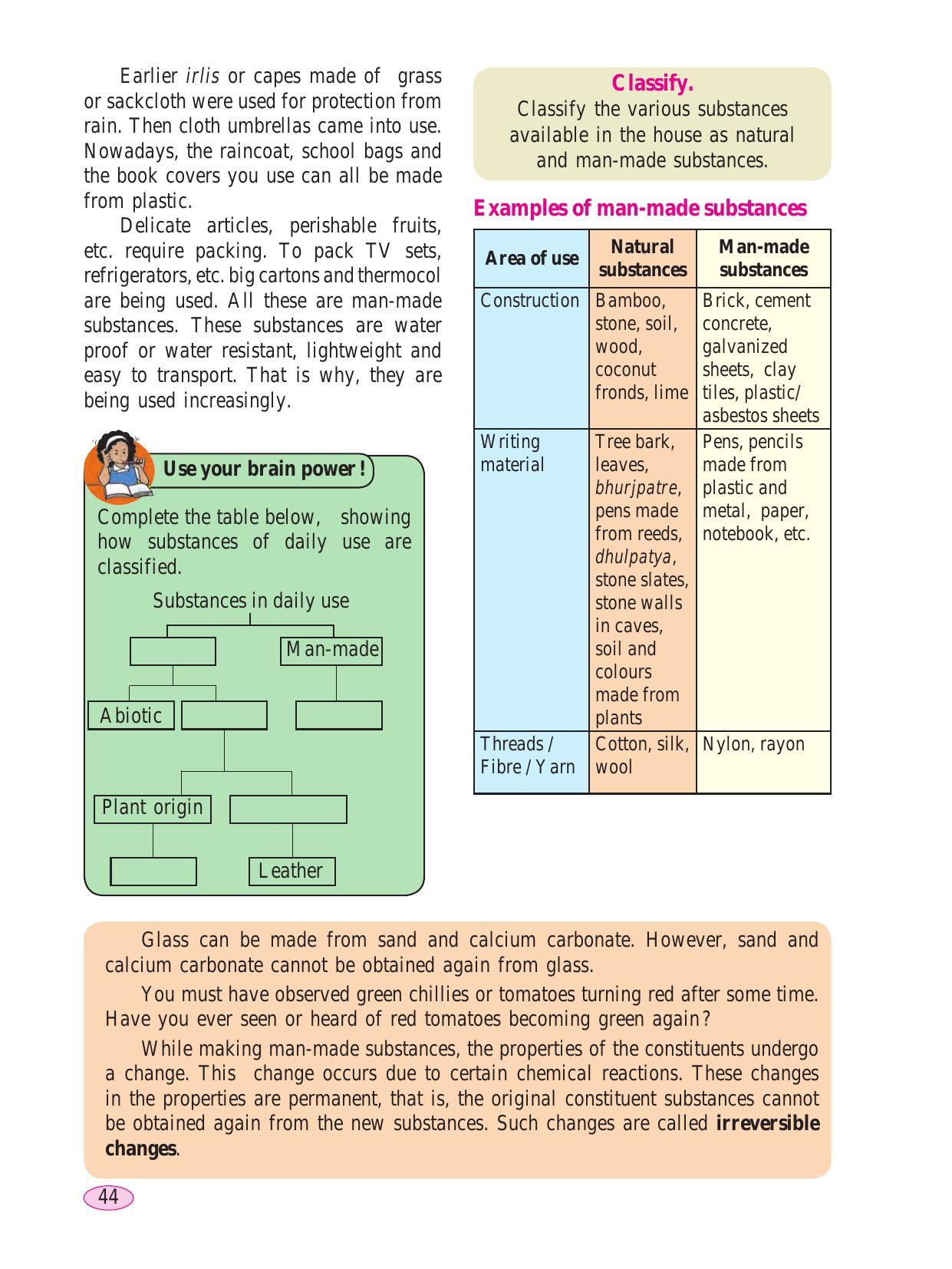 Maharashtra Board Class 6 Science Textbook - Page 54