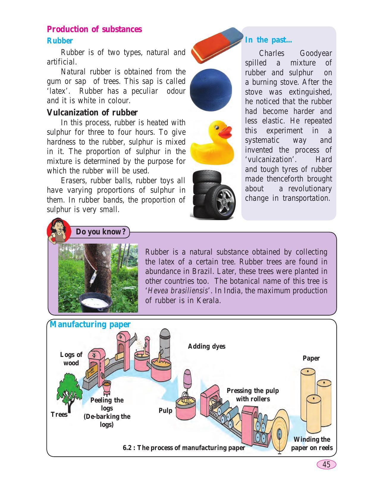 Maharashtra Board Class 6 Science Textbook - Page 55