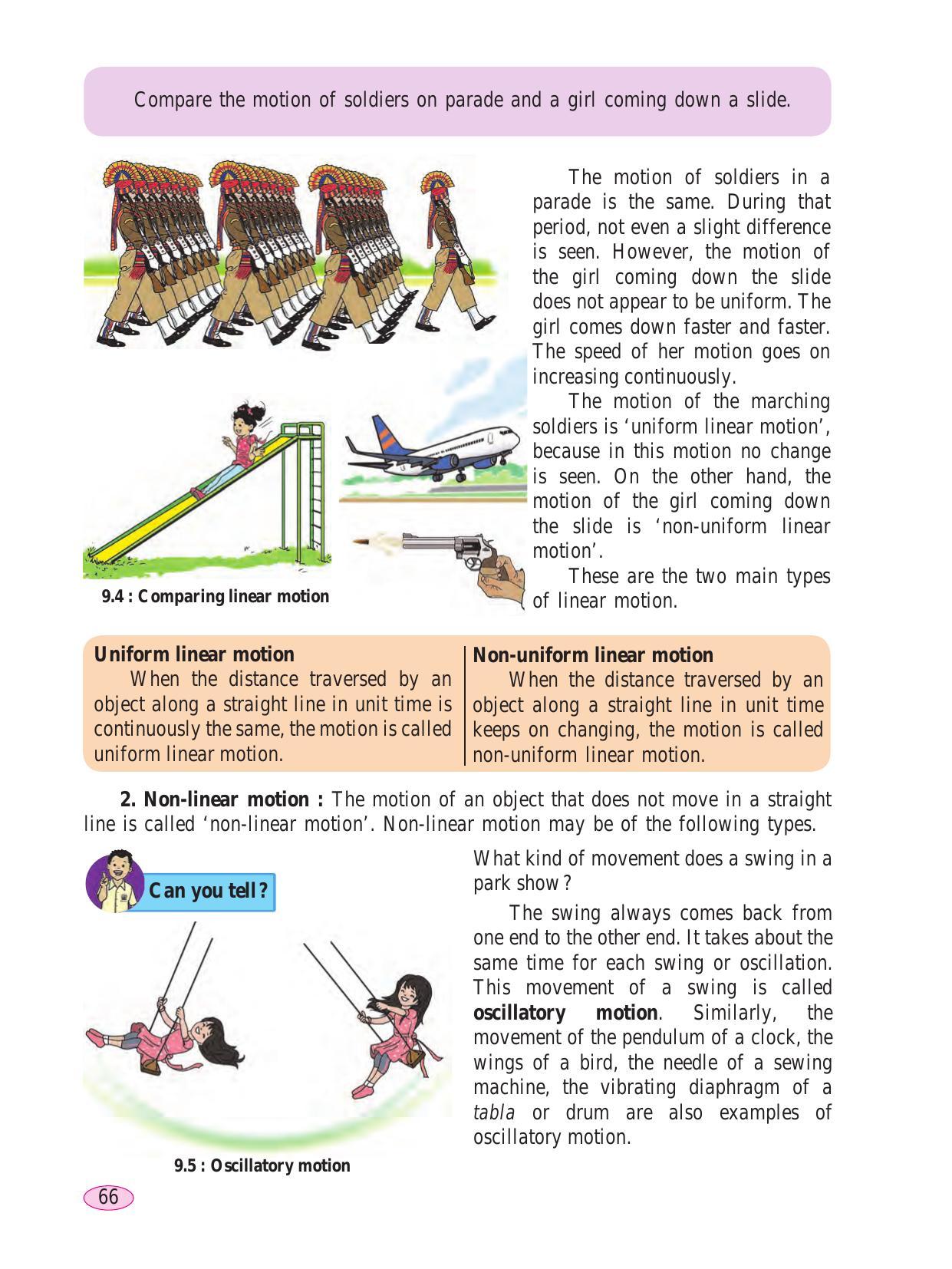 Maharashtra Board Class 6 Science Textbook - Page 76