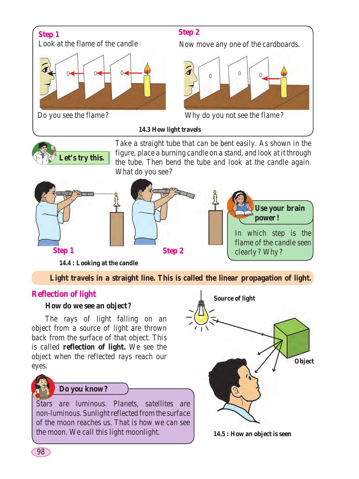 Maharashtra Board Class 6 Science Textbook - Page 108