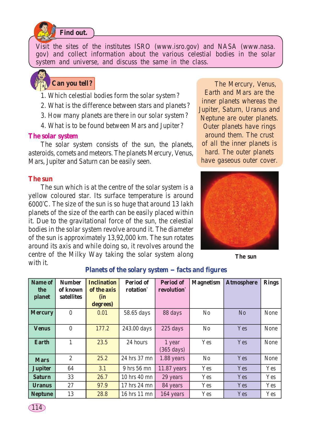 Maharashtra Board Class 6 Science Textbook - Page 124
