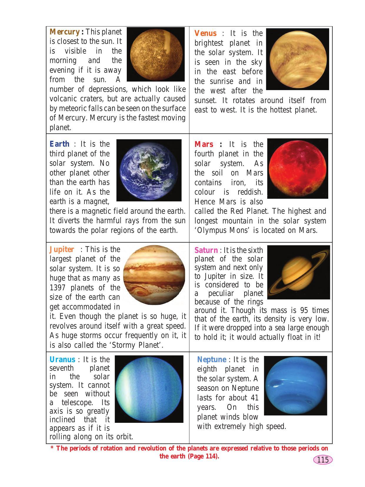Maharashtra Board Class 6 Science Textbook - Page 125