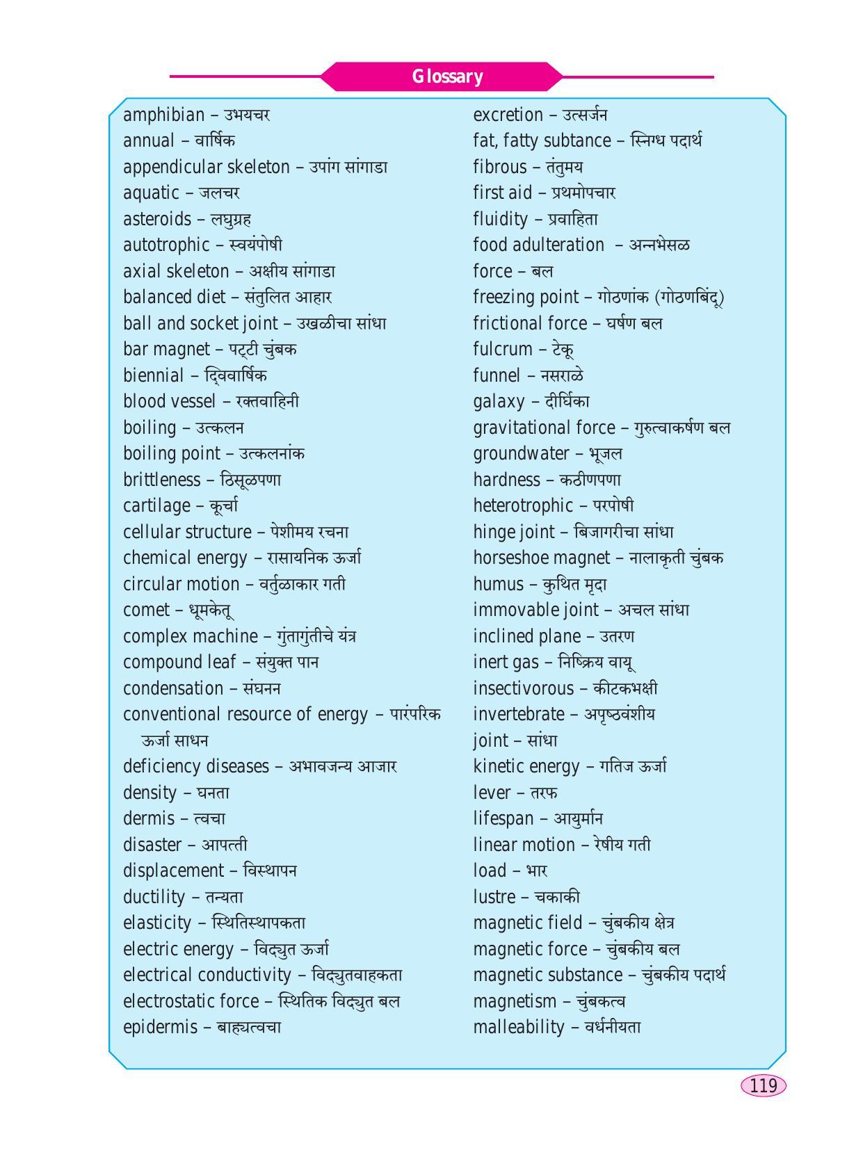 Maharashtra Board Class 6 Science Textbook - Page 129