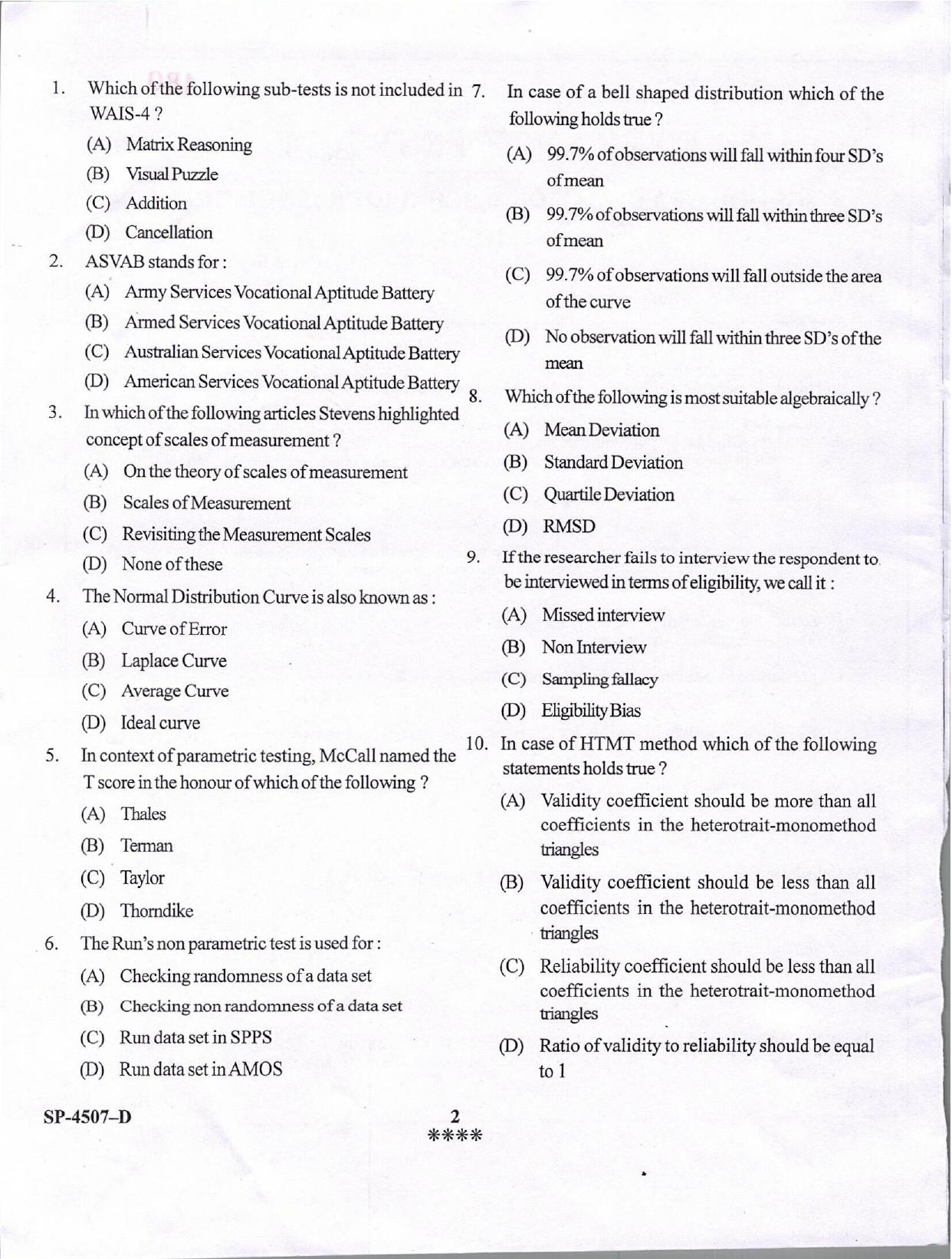 KUET 2024 M.A. Psychology Question Paper - Page 2
