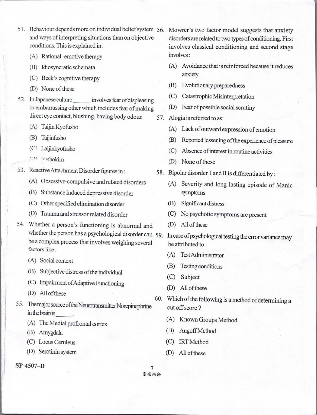 KUET 2024 M.A. Psychology Question Paper - Page 7