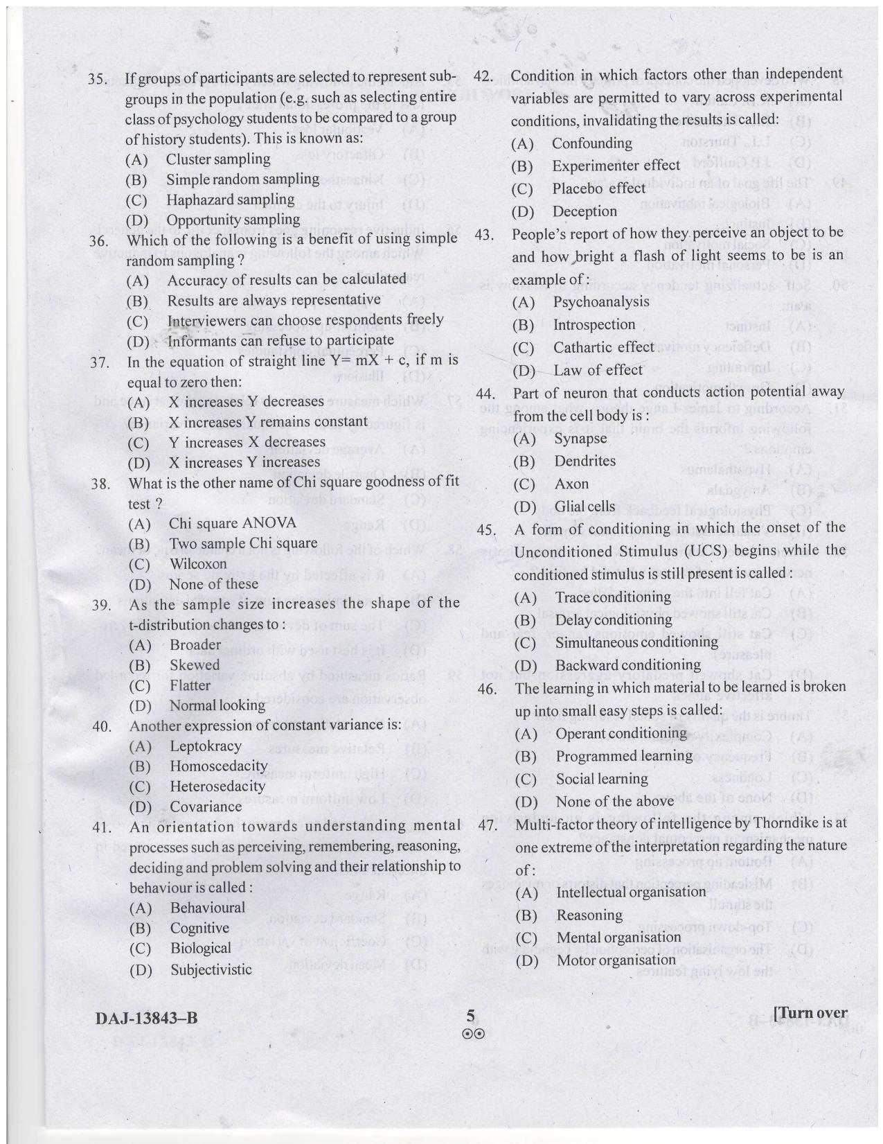 KUET 2024 M.A. Psychology Question Paper - Page 45