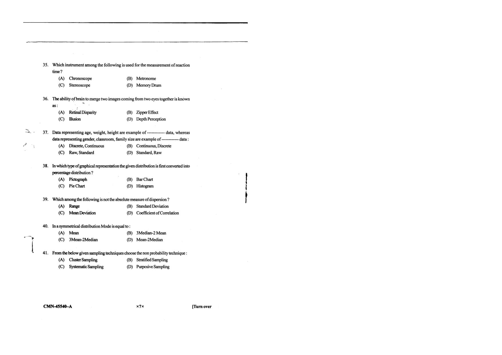 KUET 2024 M.A. Psychology Question Paper - Page 82