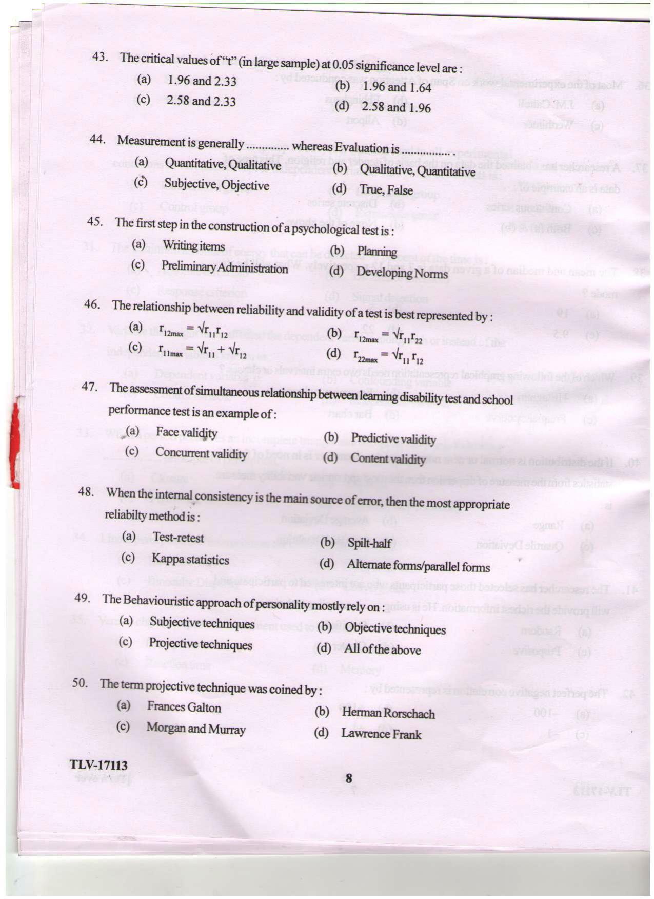 KUET 2024 M.A. Psychology Question Paper - Page 101