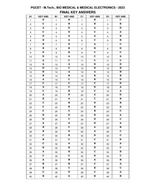 Karnataka PGCET 2023 MTech Answer Key