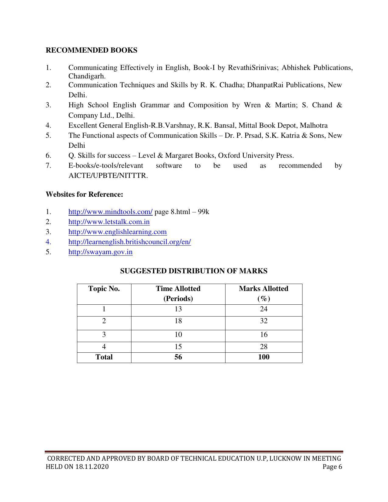 SYLLABUS FOR FIRST SEMESTER SESSION (2020-2021) - SIX SEMESTER DIPLOMA COURSE IN CHEMICAL TECHNOLOGY(FERTILIZER) - Page 6