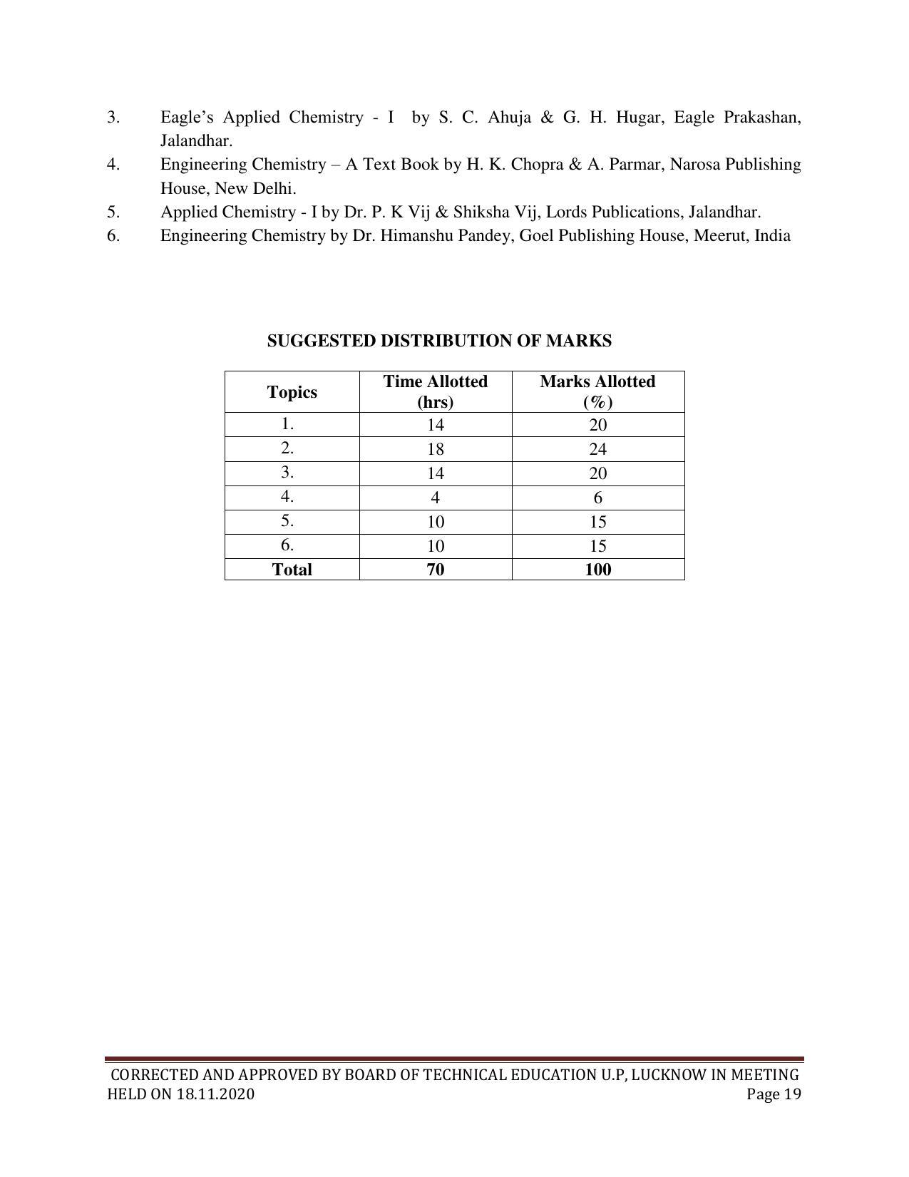 SYLLABUS FOR FIRST SEMESTER SESSION (2020-2021) - SIX SEMESTER DIPLOMA COURSE IN CHEMICAL TECHNOLOGY(FERTILIZER) - Page 19