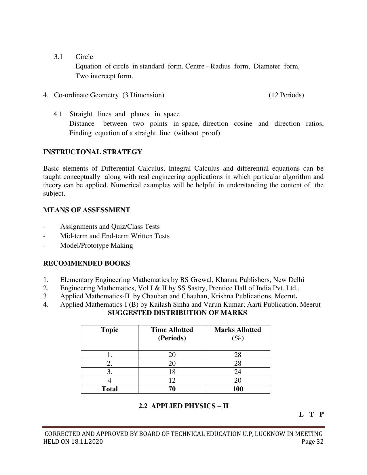 SYLLABUS FOR FIRST SEMESTER SESSION (2020-2021) - SIX SEMESTER DIPLOMA COURSE IN CHEMICAL TECHNOLOGY(FERTILIZER) - Page 32