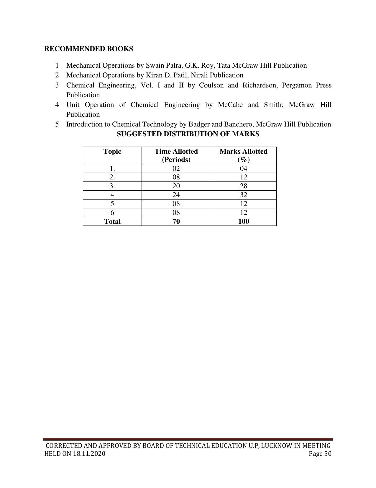 SYLLABUS FOR FIRST SEMESTER SESSION (2020-2021) - SIX SEMESTER DIPLOMA COURSE IN CHEMICAL TECHNOLOGY(FERTILIZER) - Page 50