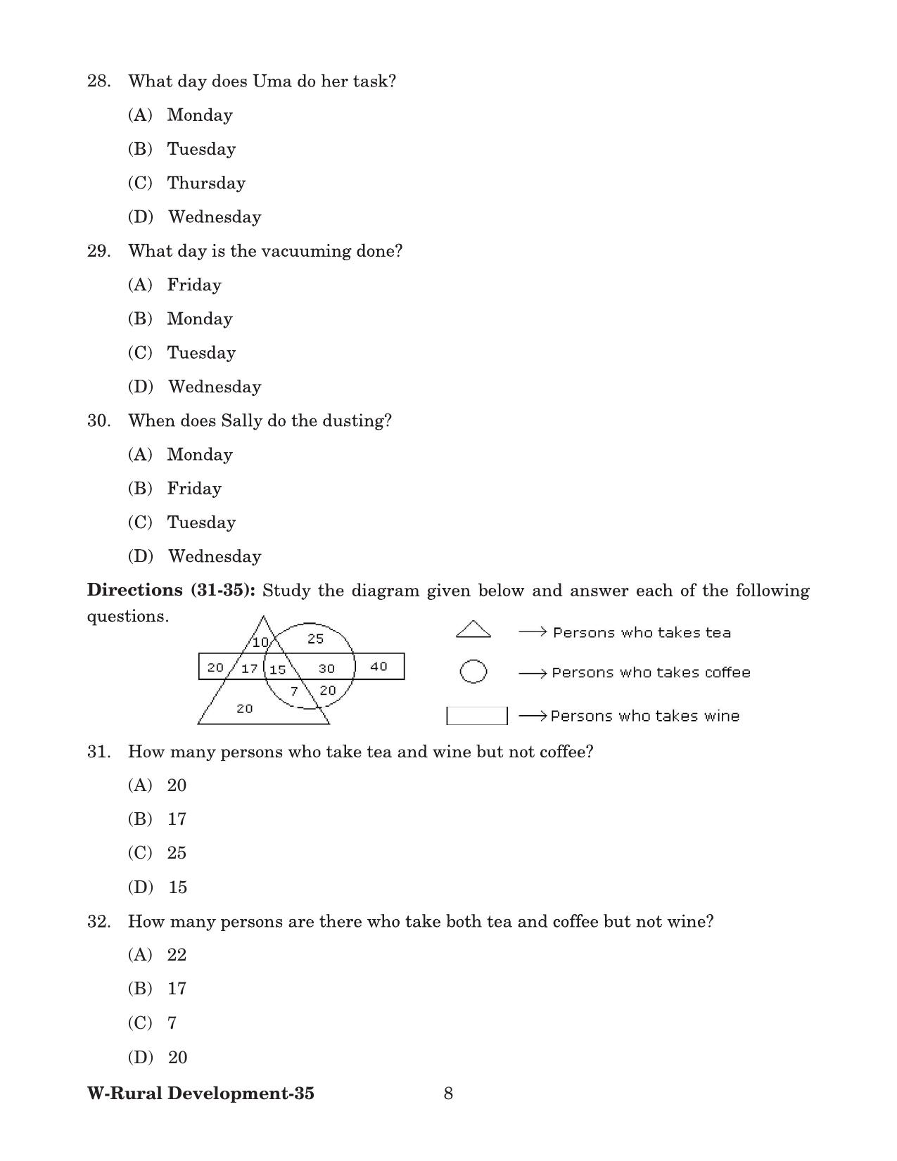 Odisha CPET 2022 RURAL DEVLOPMENT Question Paper - Page 8