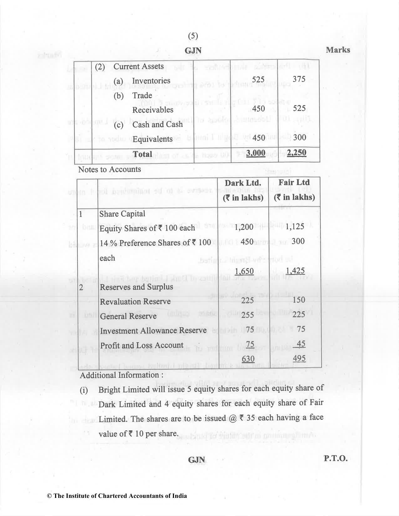 CA Inter Dec 2021 Question Paper - Paper 5 – Advanced Accounting - Page 5
