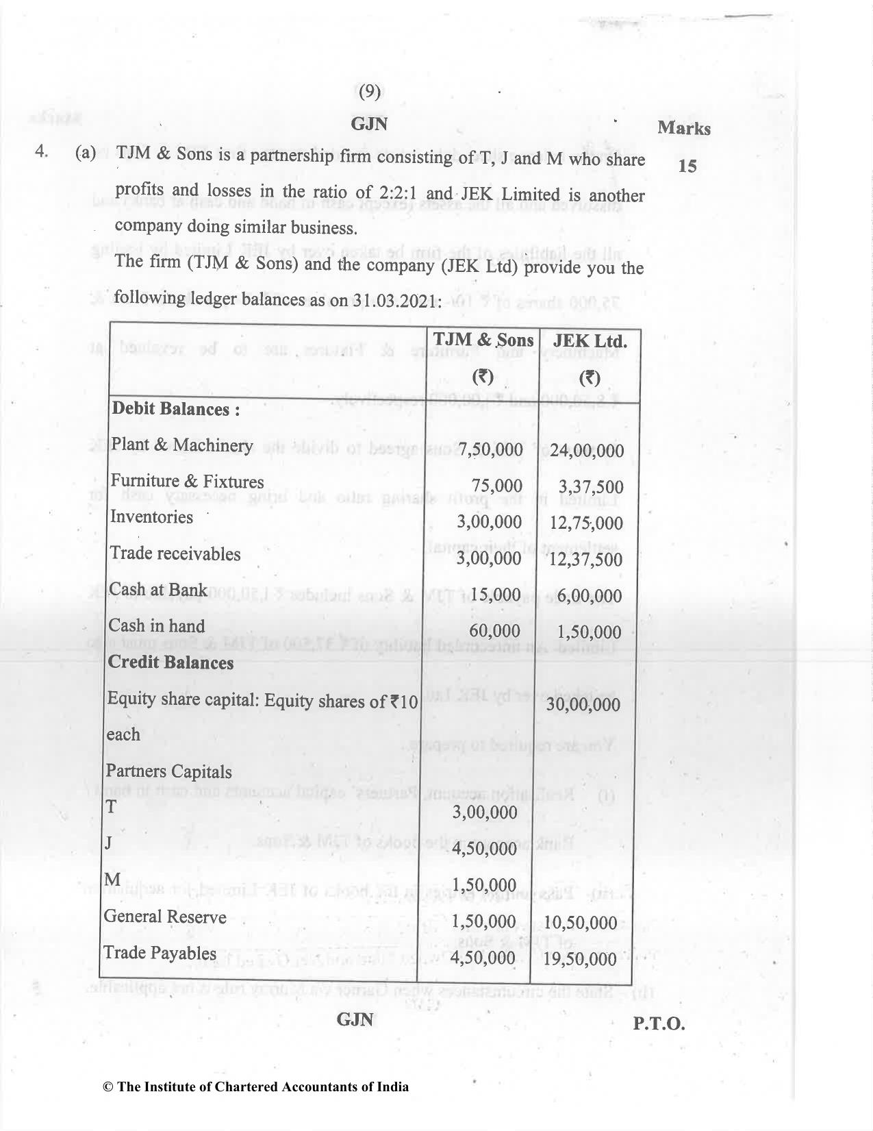 CA Inter Dec 2021 Question Paper - Paper 5 – Advanced Accounting - Page 9