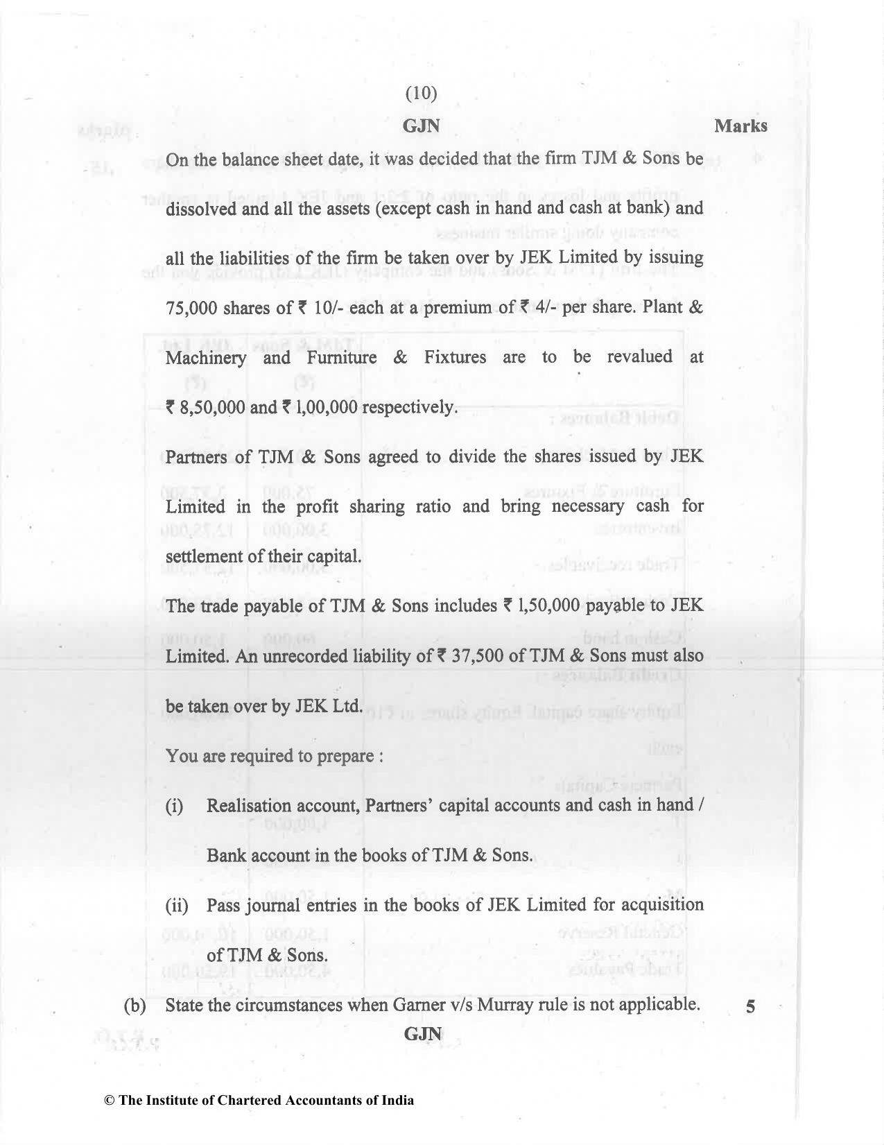CA Inter Dec 2021 Question Paper - Paper 5 – Advanced Accounting - Page 10