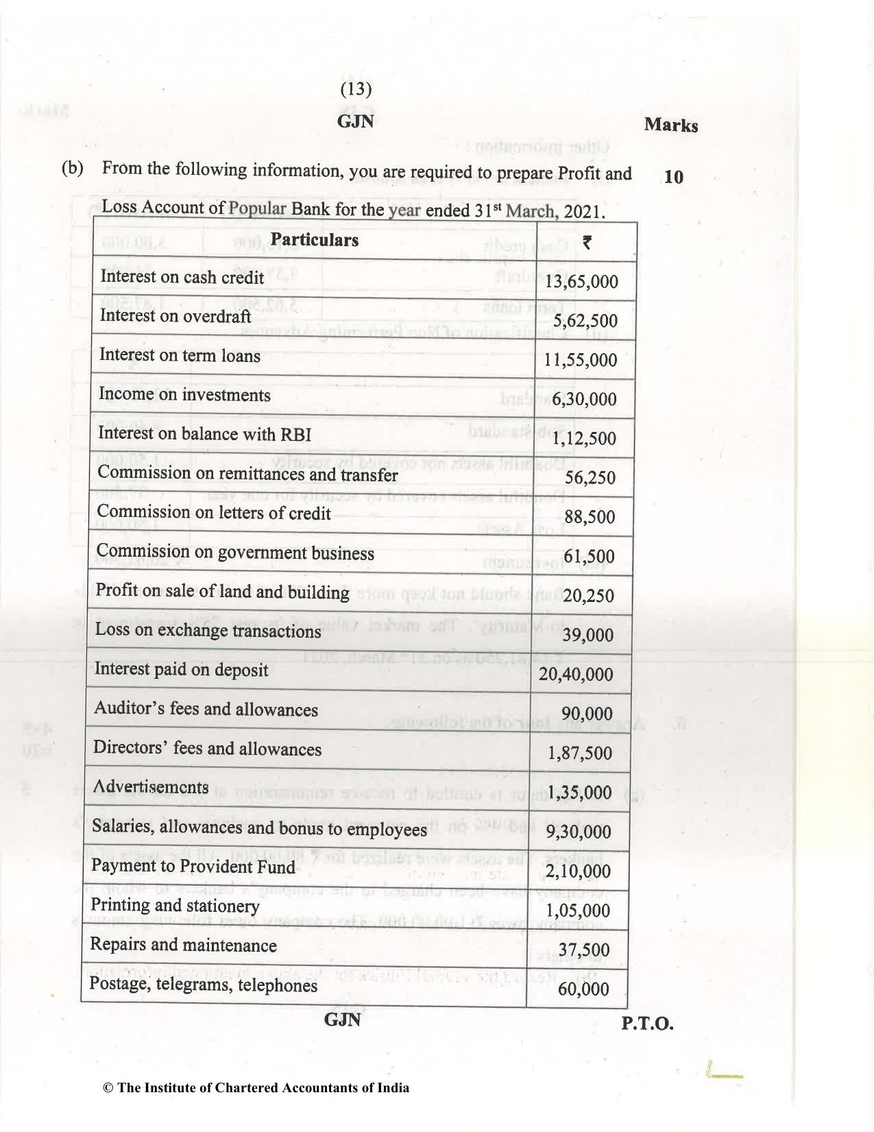 CA Inter Dec 2021 Question Paper - Paper 5 – Advanced Accounting - Page 13