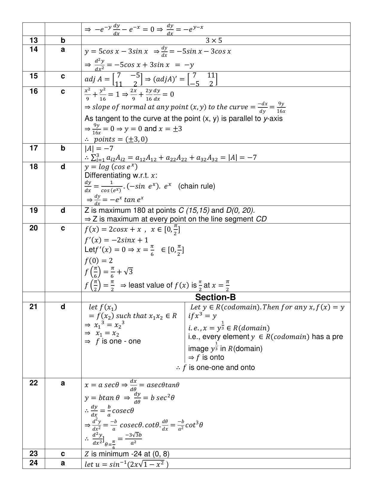 CBSE Class 12th Mathematics Sample Question Paper Answer Key 2021-22 - Page 2