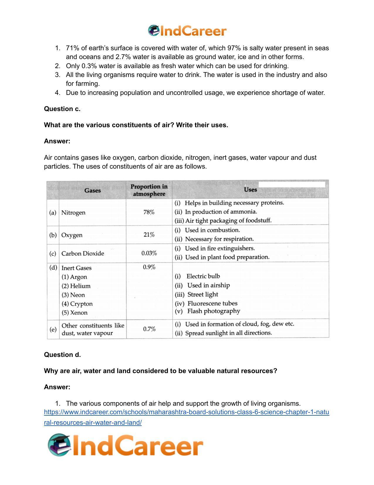 Maharashtra Board Solutions Class 6-Science: Chapter 1- Natural Resources - Air, Water and Land - Page 9