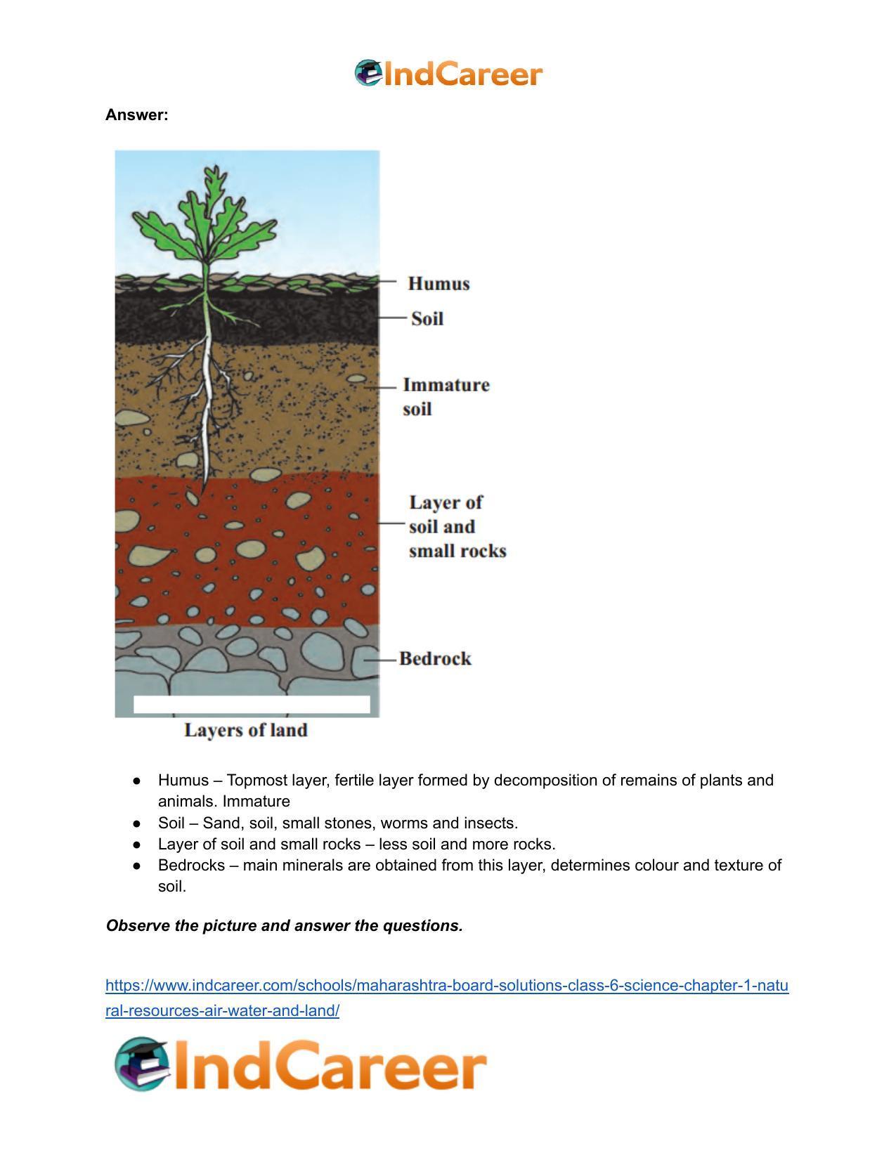 Maharashtra Board Solutions Class 6-Science: Chapter 1- Natural Resources - Air, Water and Land - Page 18