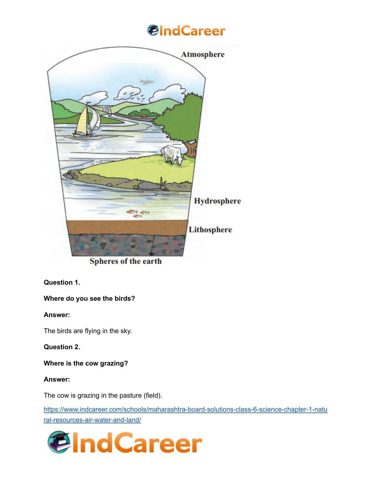 Maharashtra Board Solutions Class 6-Science: Chapter 1- Natural Resources - Air, Water and Land - Page 19
