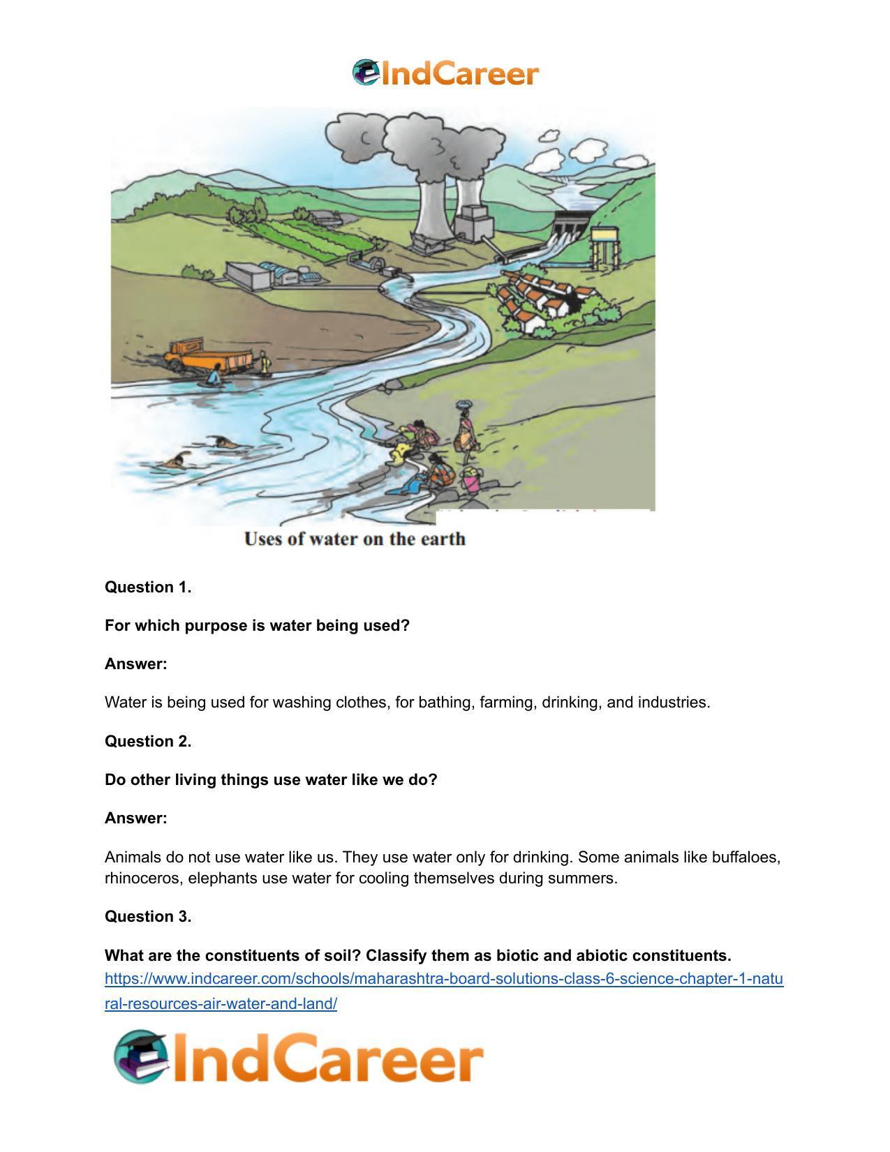 Maharashtra Board Solutions Class 6-Science: Chapter 1- Natural Resources - Air, Water and Land - Page 23