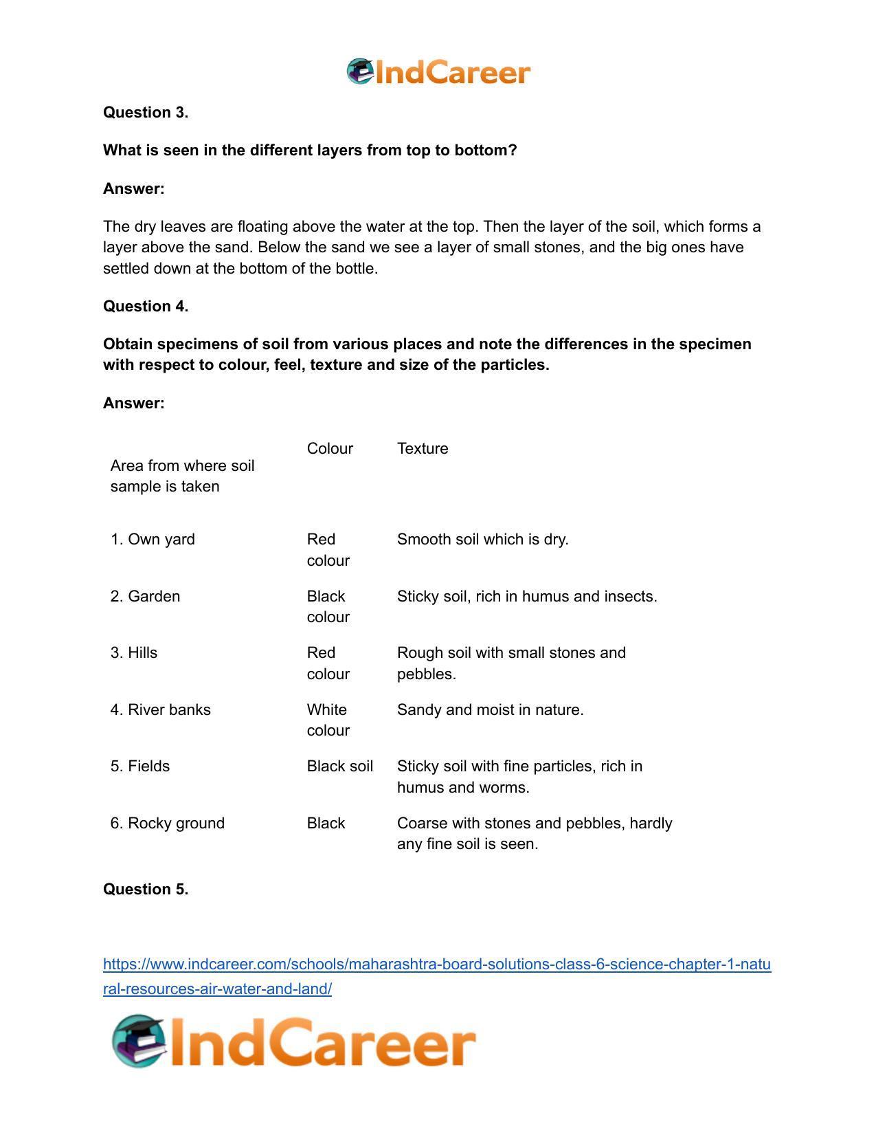 Maharashtra Board Solutions Class 6-Science: Chapter 1- Natural Resources - Air, Water and Land - Page 26
