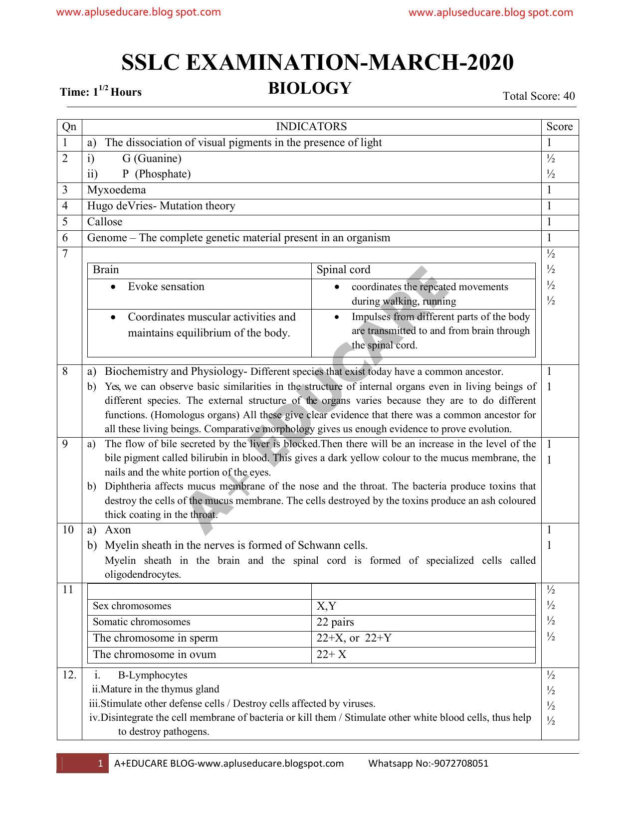 Kerala SSLC 2020 Biology Answer Key (EM) - Page 1