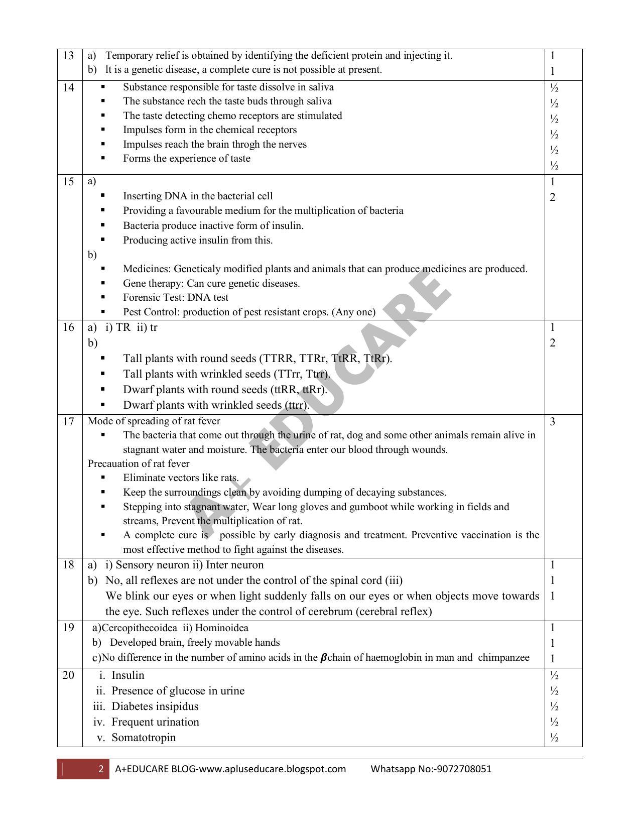 Kerala SSLC 2020 Biology Answer Key (EM) - Page 2