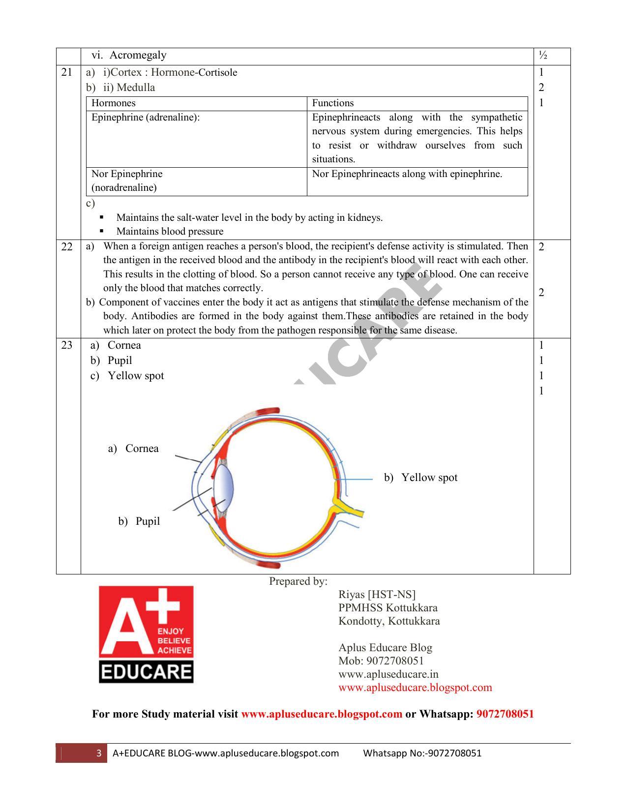 Kerala SSLC 2020 Biology Answer Key (EM) - Page 3