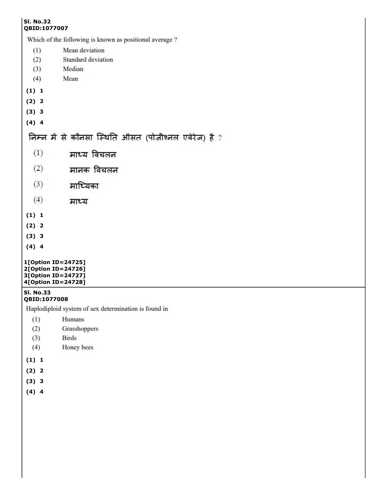 CUET (PG) 2022: PGQP-75 Zoology (09-09-2022) Question Paper - Page 28