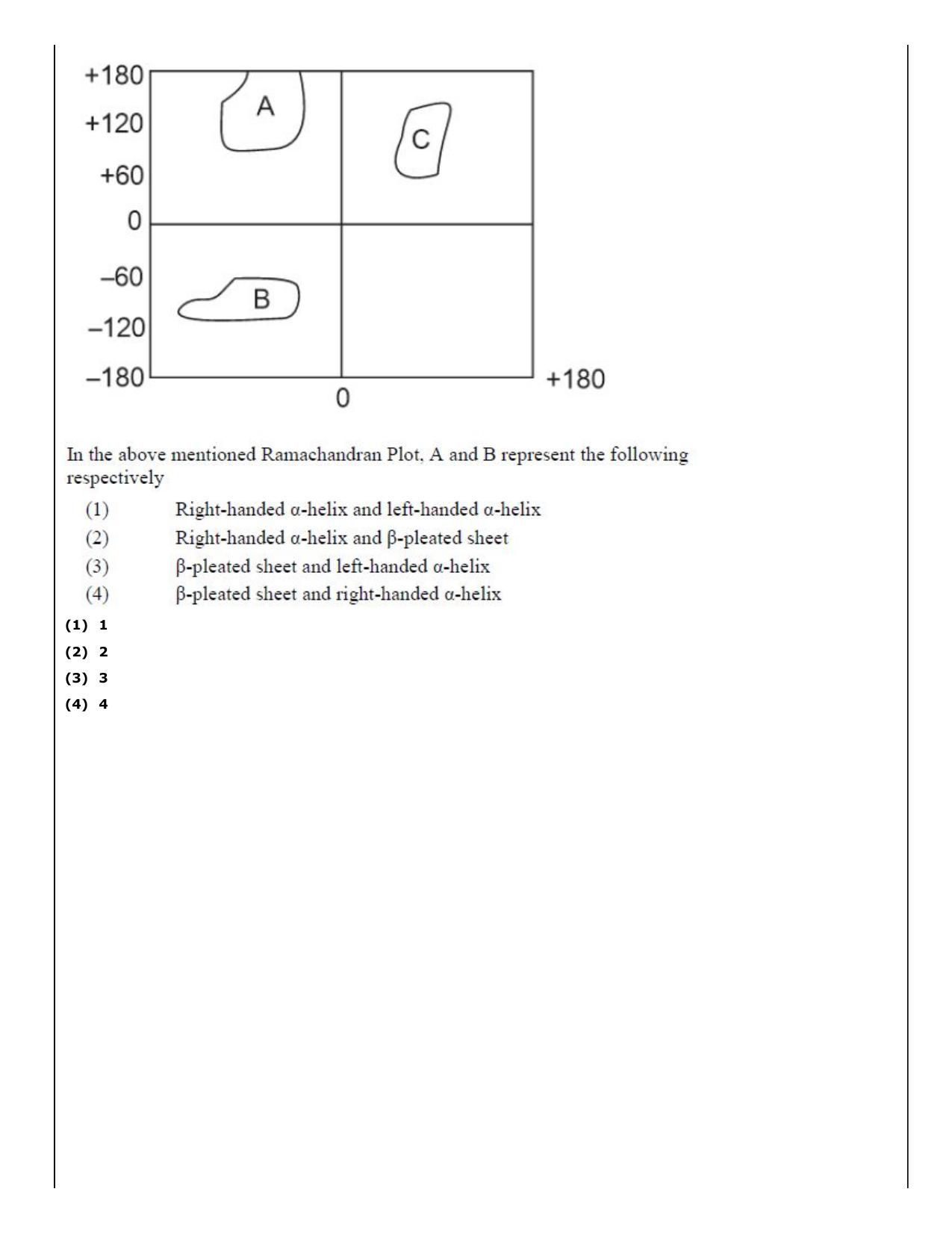 CUET (PG) 2022: PGQP-75 Zoology (09-09-2022) Question Paper - Page 33