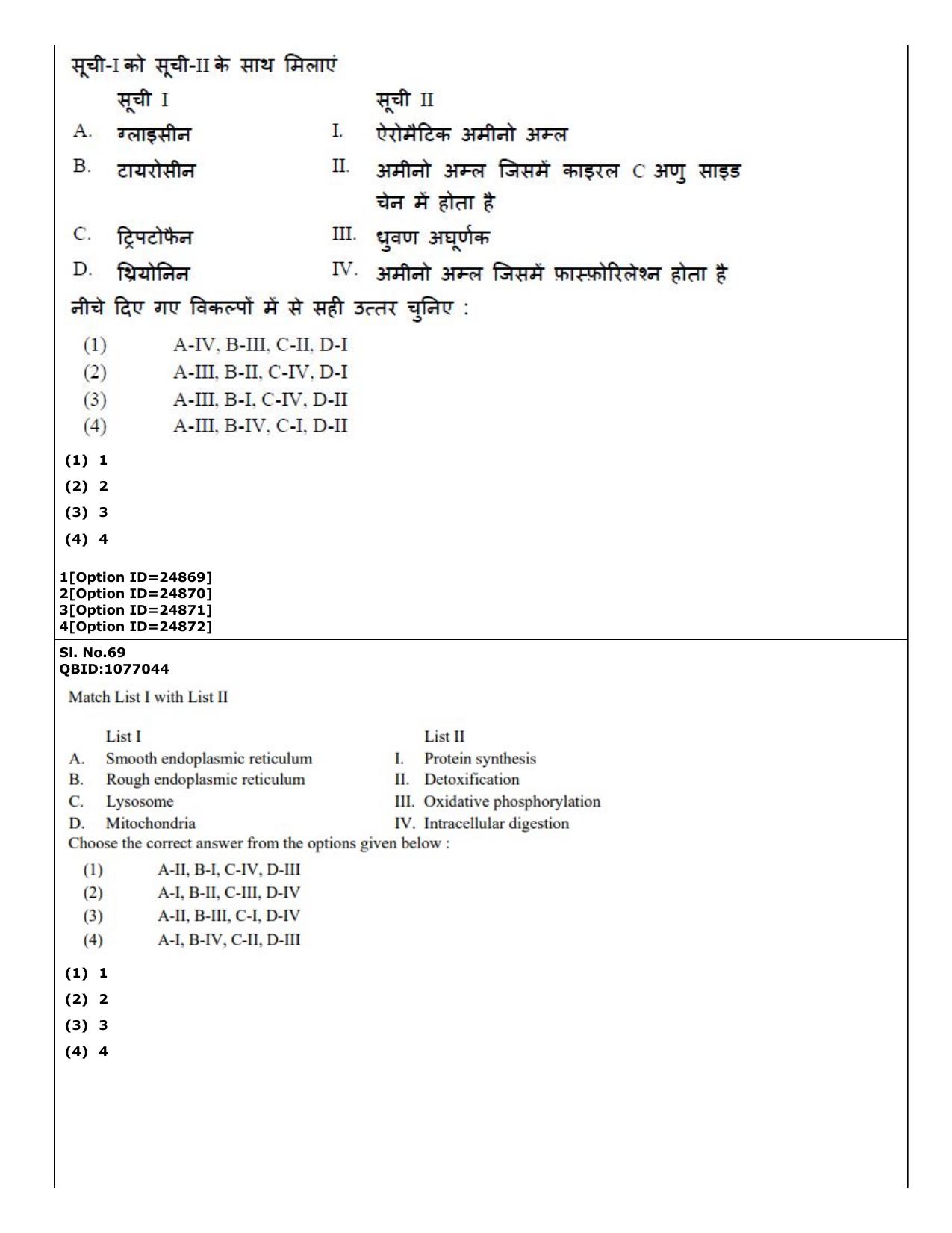 CUET (PG) 2022: PGQP-75 Zoology (09-09-2022) Question Paper - Page 54